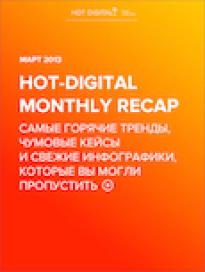Март 2013