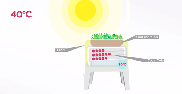 coca-cola-bio-cooler