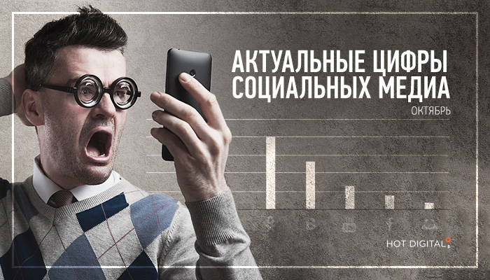 Статистика Соцмедиа. Октябрь 2016 -  Hot Digital